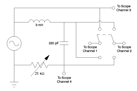 LRC circuit